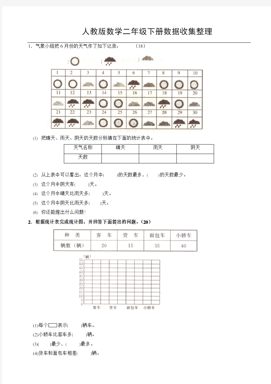 人教版小学二年级下册数学单元测试题全套