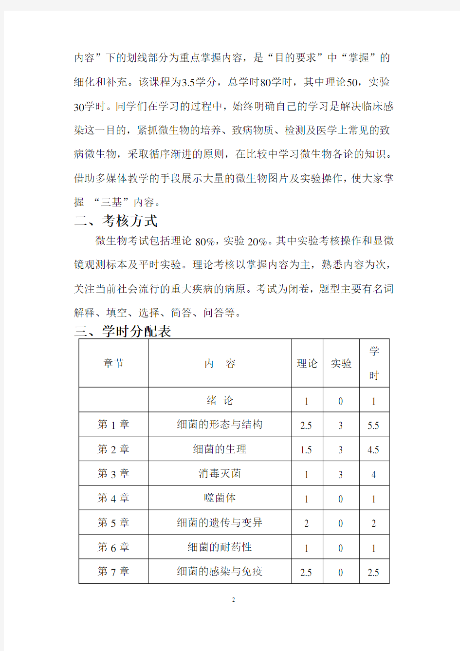 临床本科医学微生物学全套教学大纲