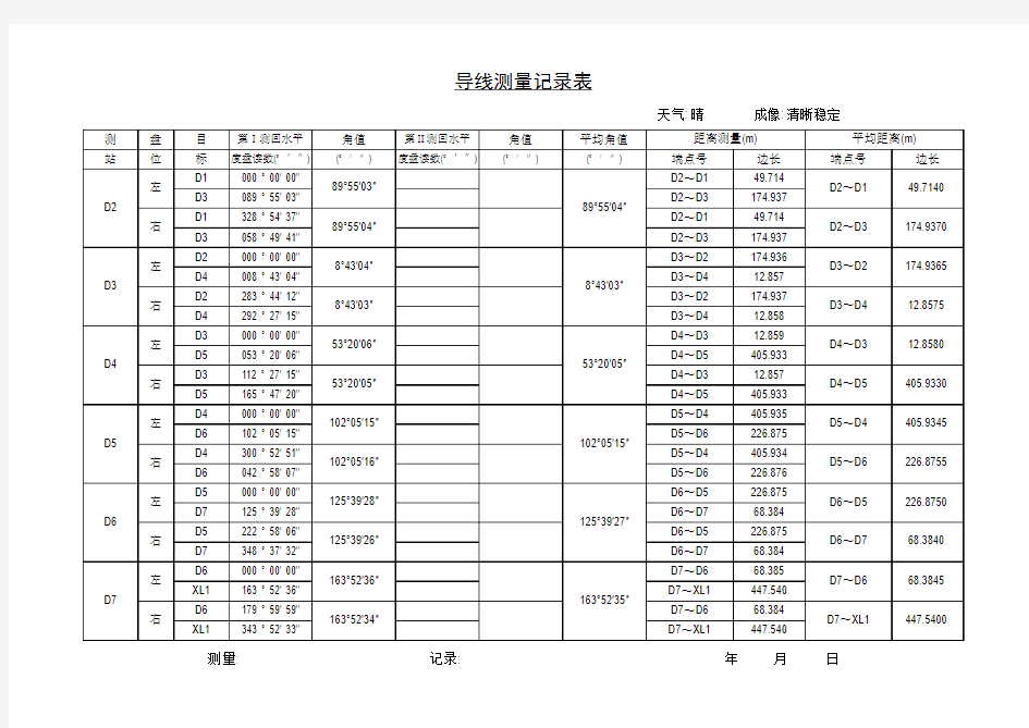 导线测量记录表且自动计算(带公式)