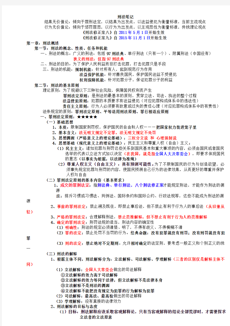 2016年司法考试刑法笔记