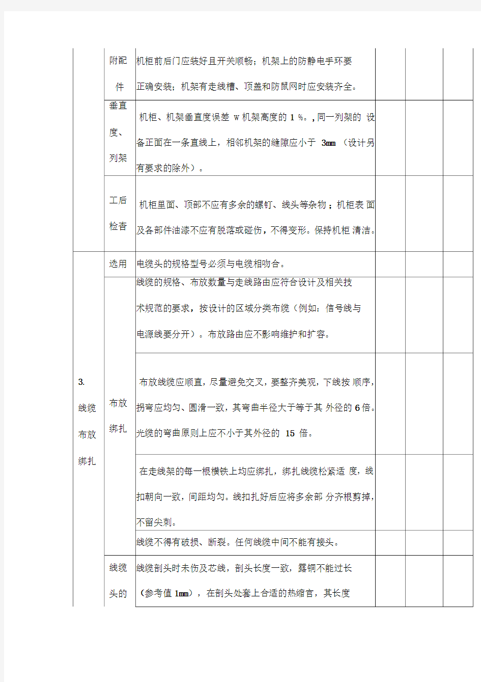 质量检查记录表