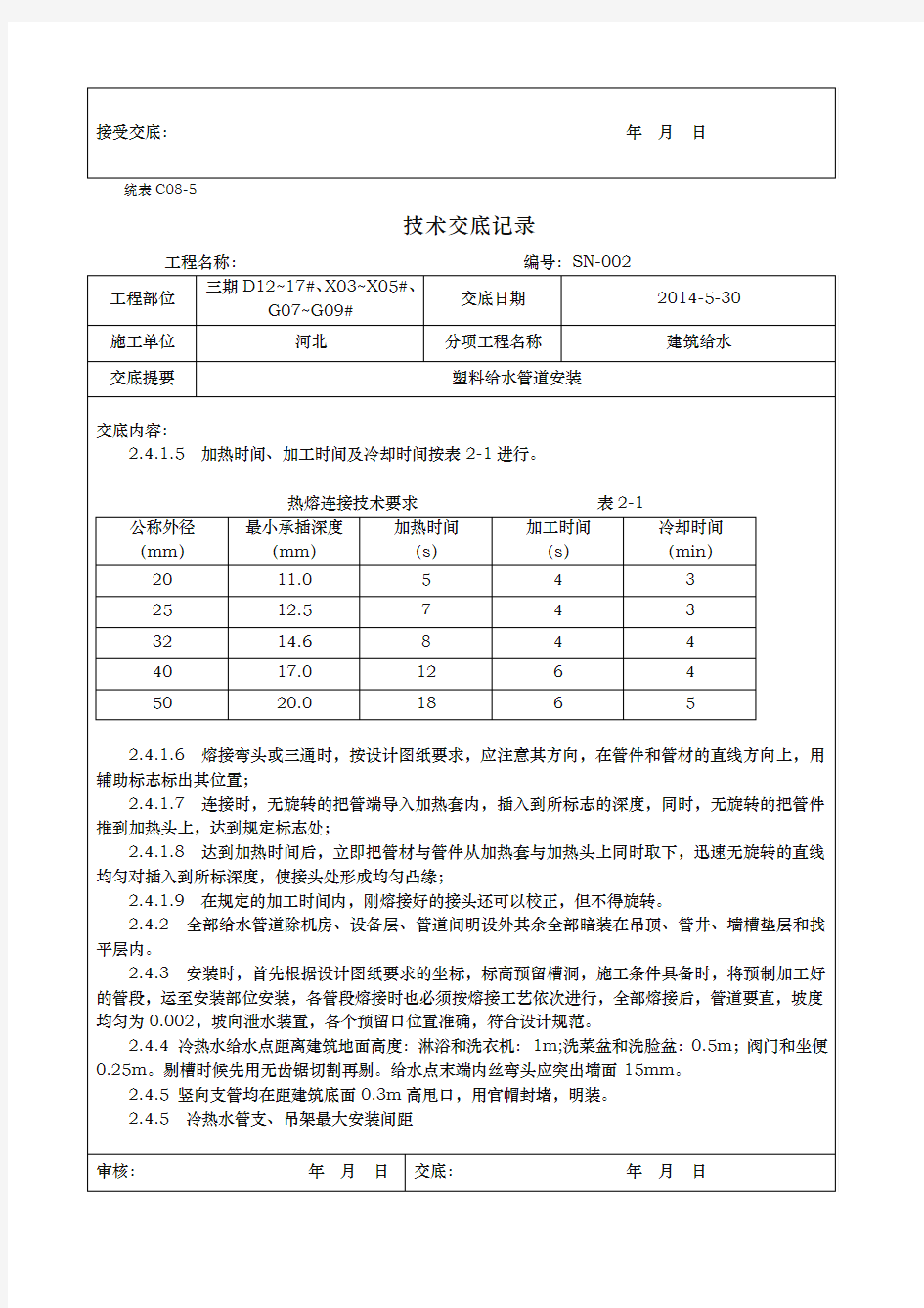 PPR给水管道安装技术交底大全