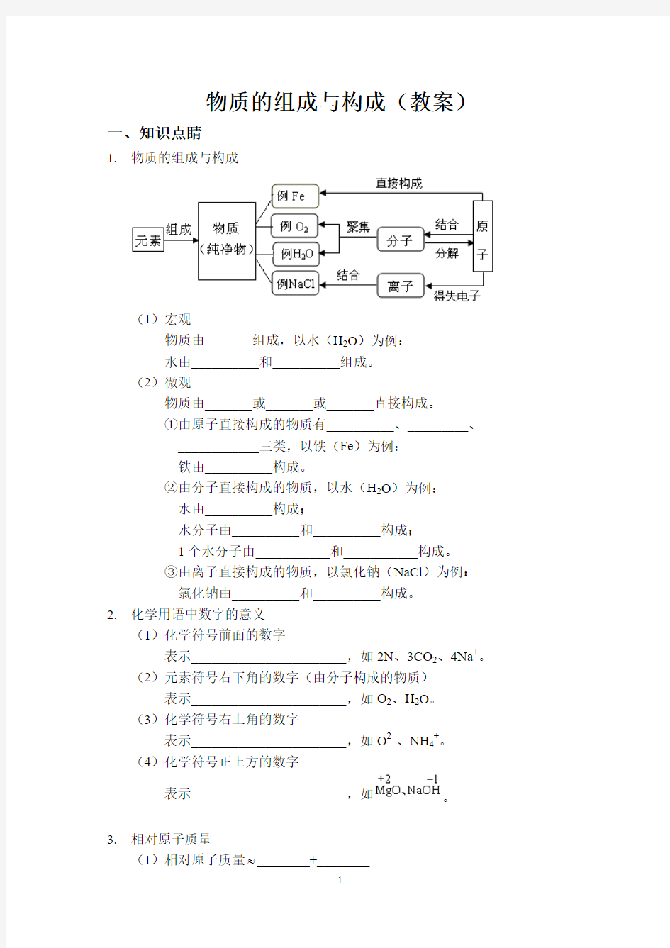 物质的组成与构成(教案)