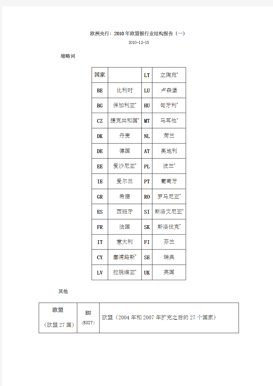 欧洲央行：年欧盟银行业结构报告一