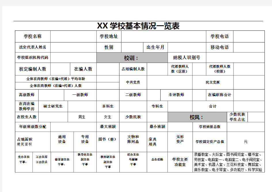 学校基本情况一览