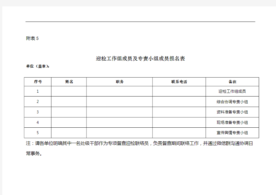 迎检工作组成员及专职小组成员报名表