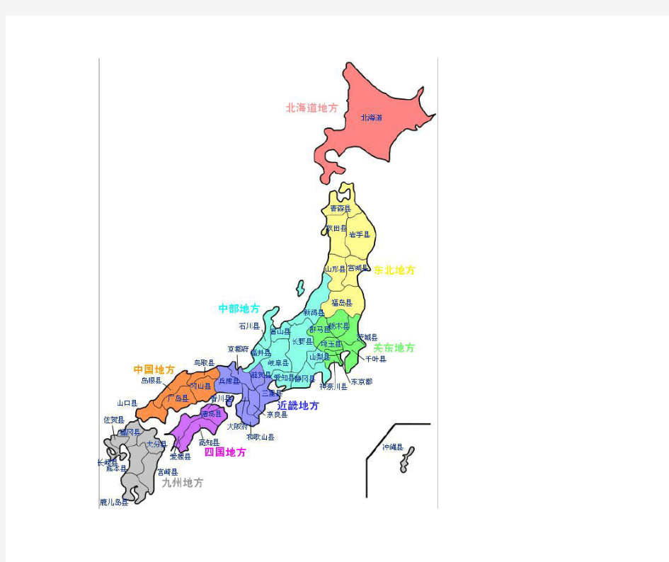日本八大行政区划及简介