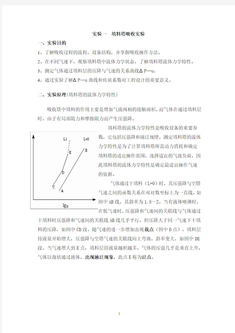 填料塔吸收实验