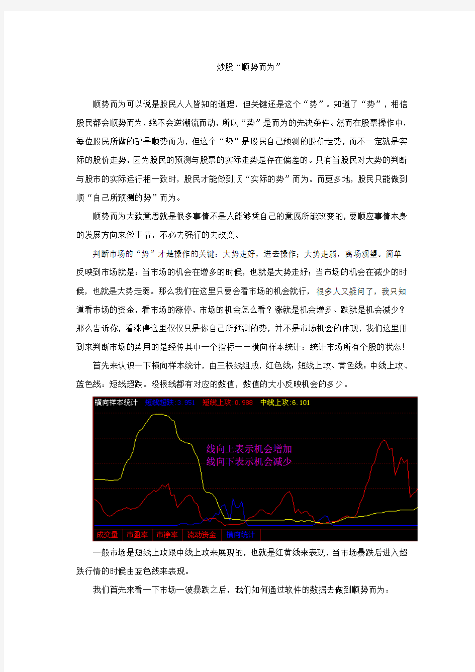 炒股“顺势而为”