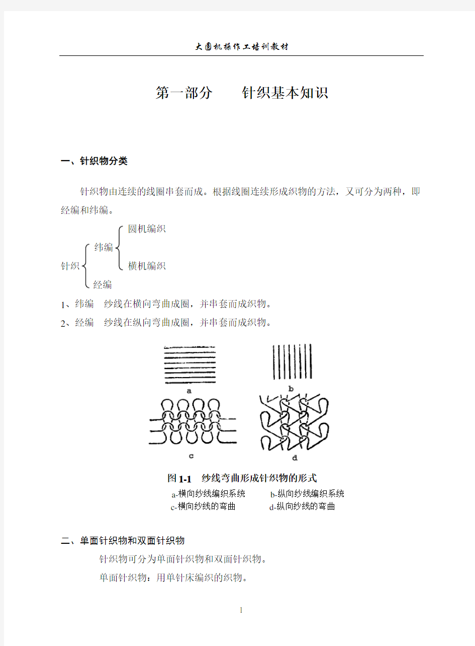 大圆机操作培训教材