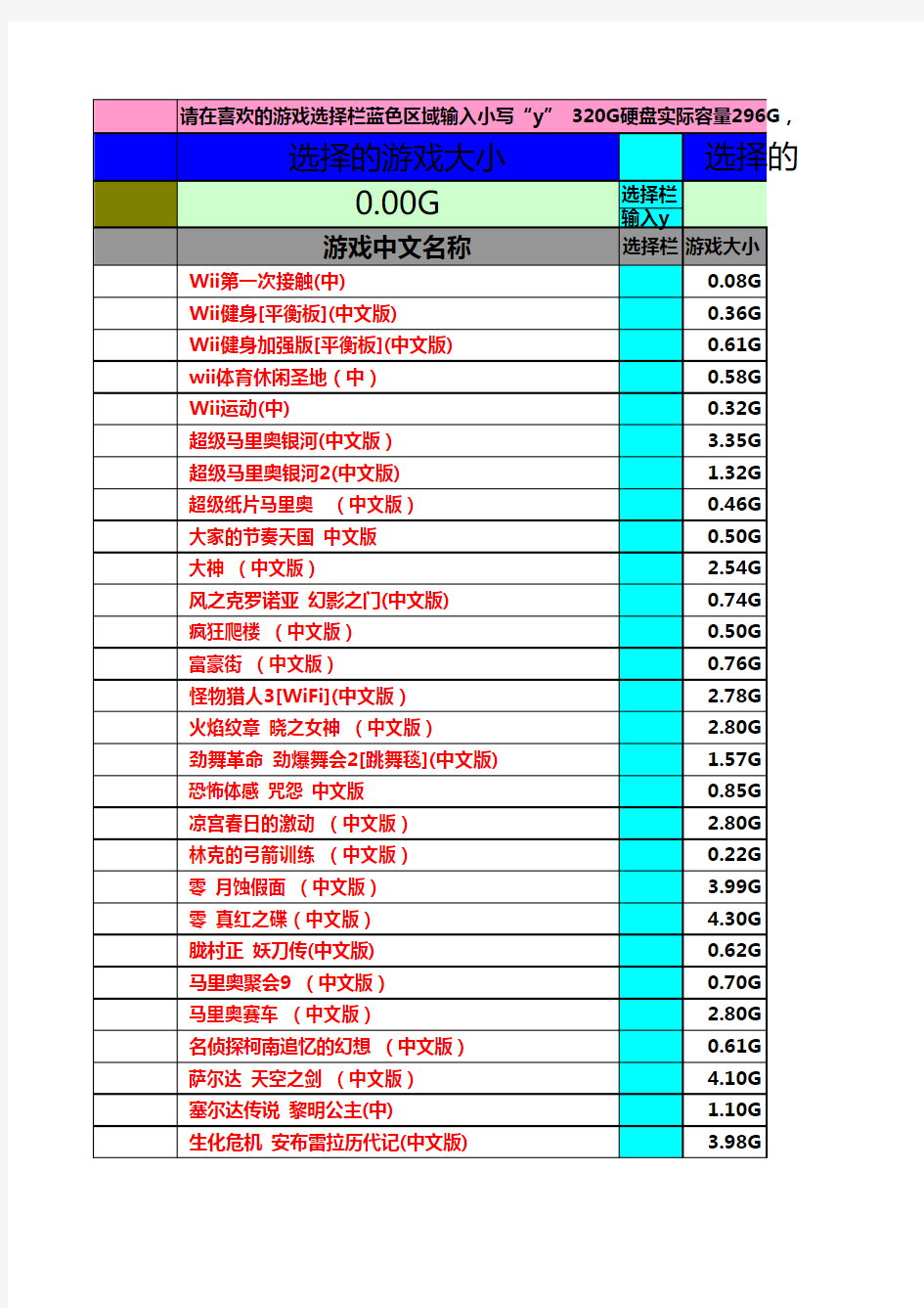 WII游戏对照单【下载下来显示编码】