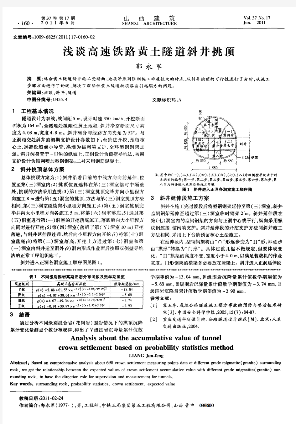 浅谈高速铁路黄土隧道斜井挑顶