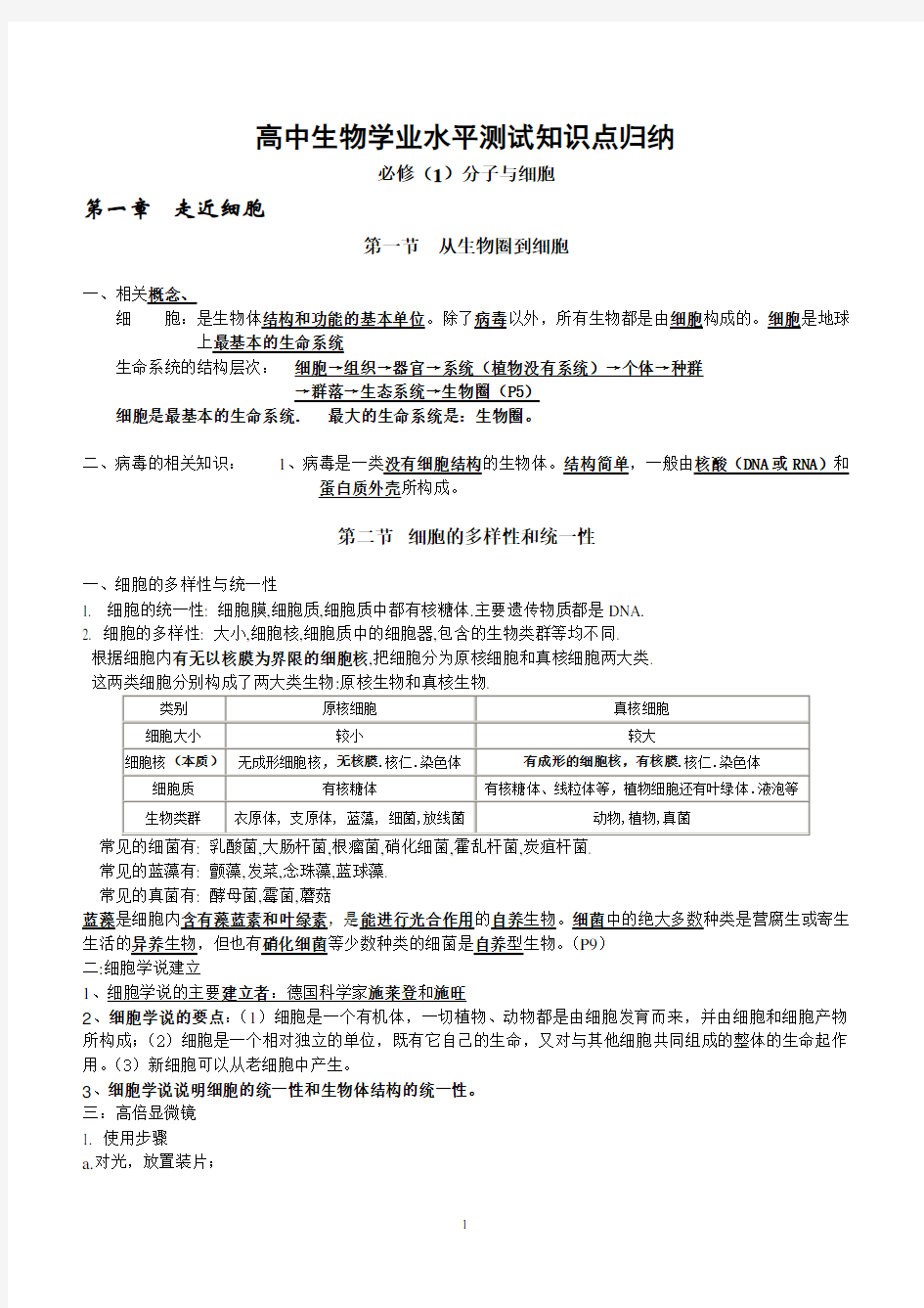 高中生物学业水平测试知识点归纳