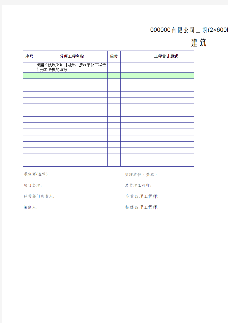 工程进度月报表格式