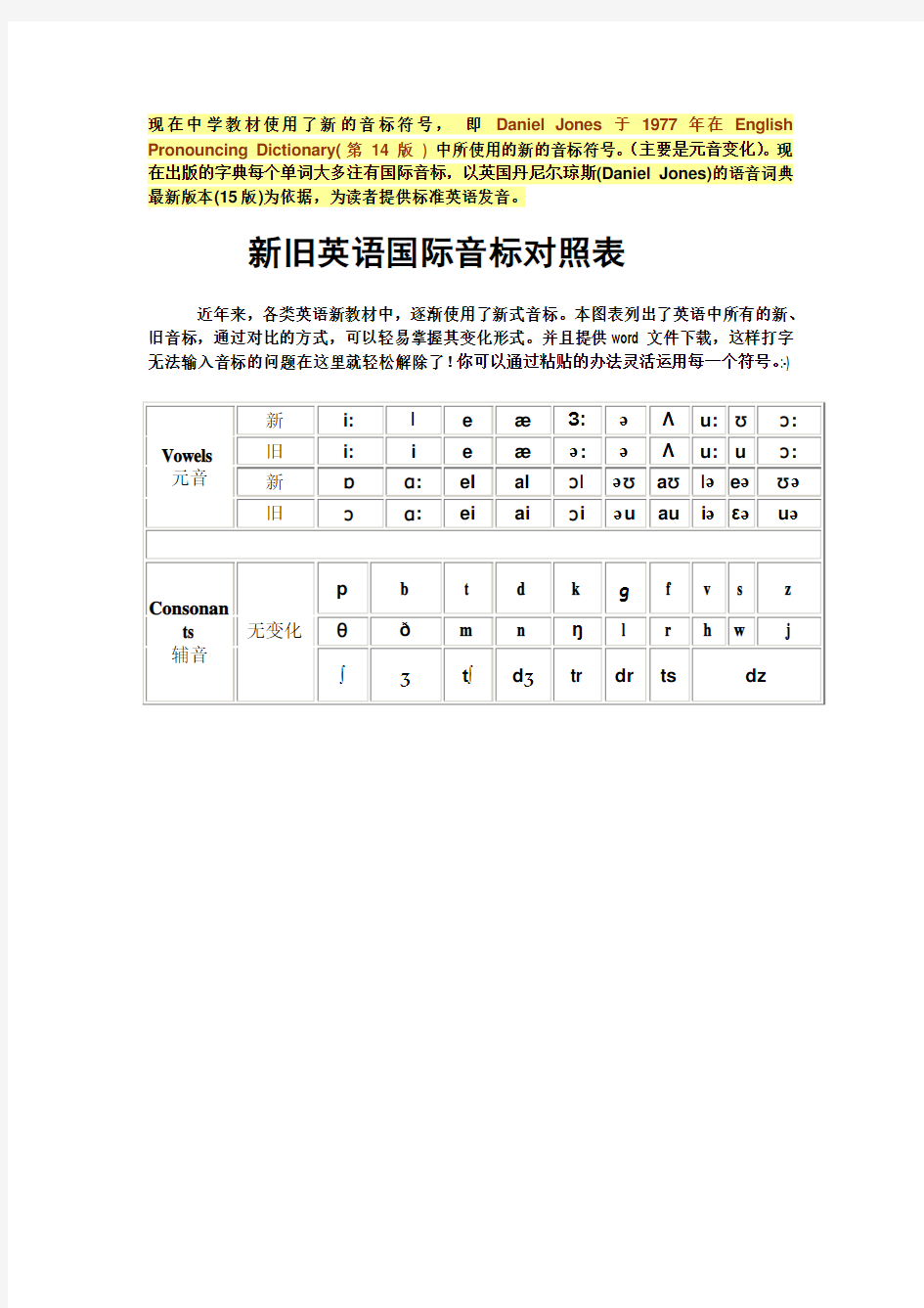 新旧国际音标对照表