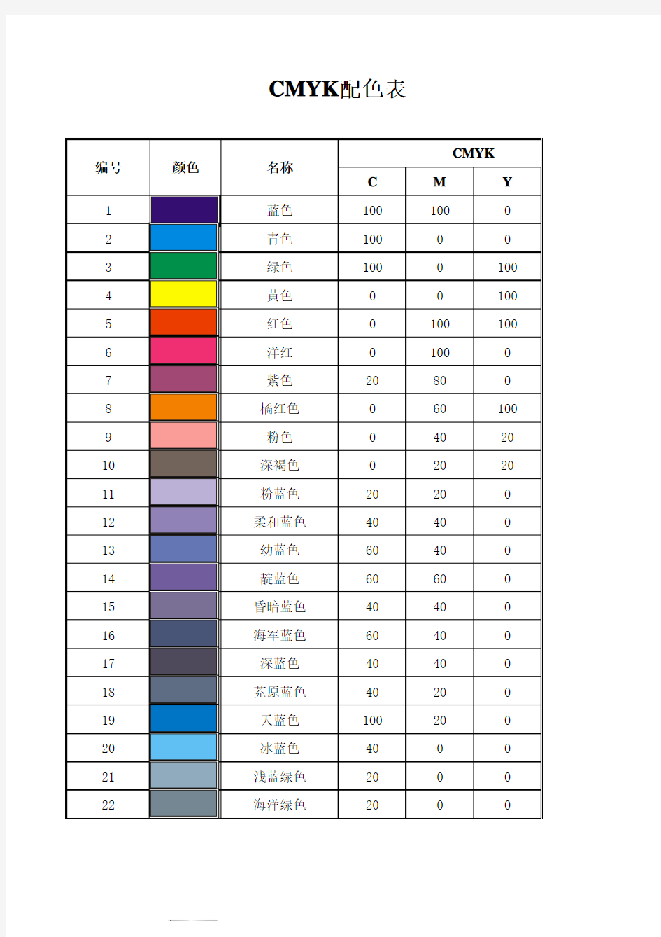 CMYK-RGB对照表