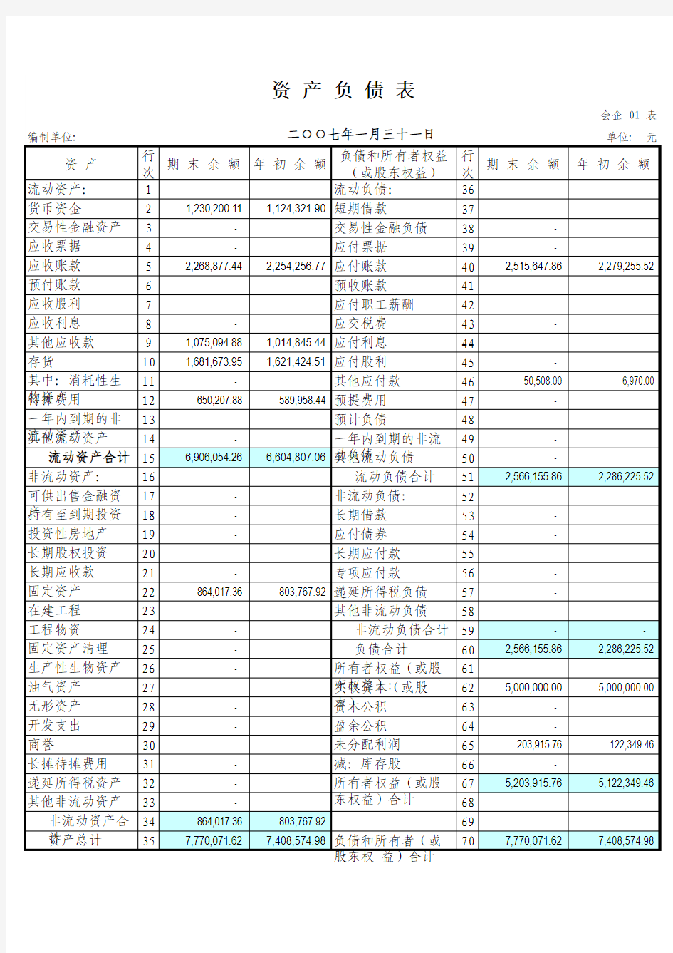 新会计准则财务报表模板(带公式)