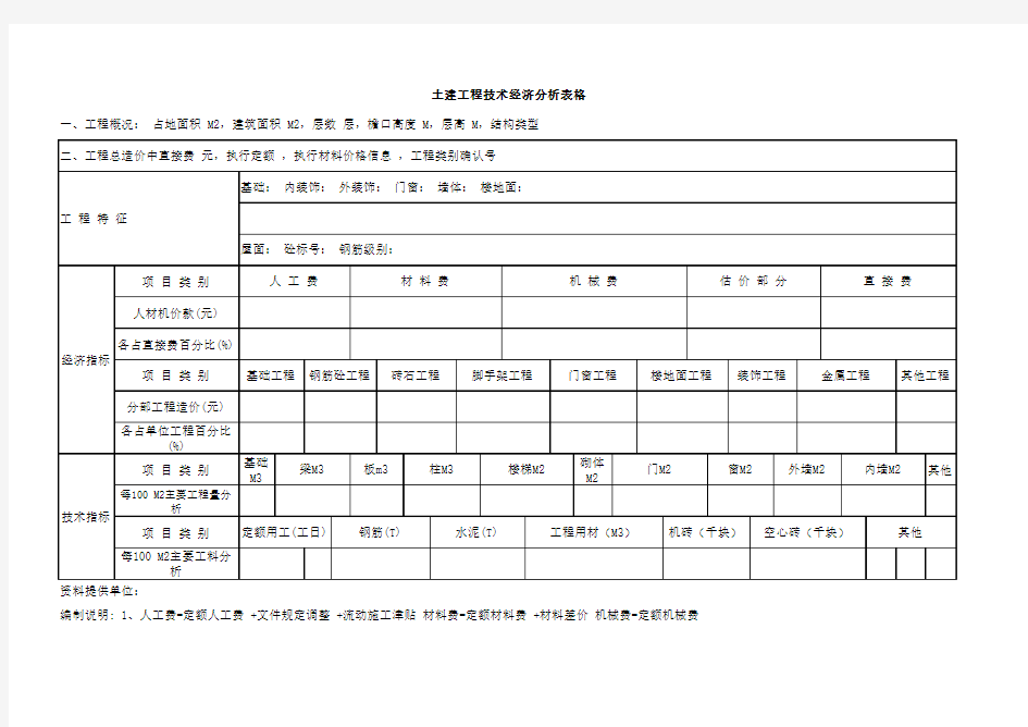 建筑工程指标分析表