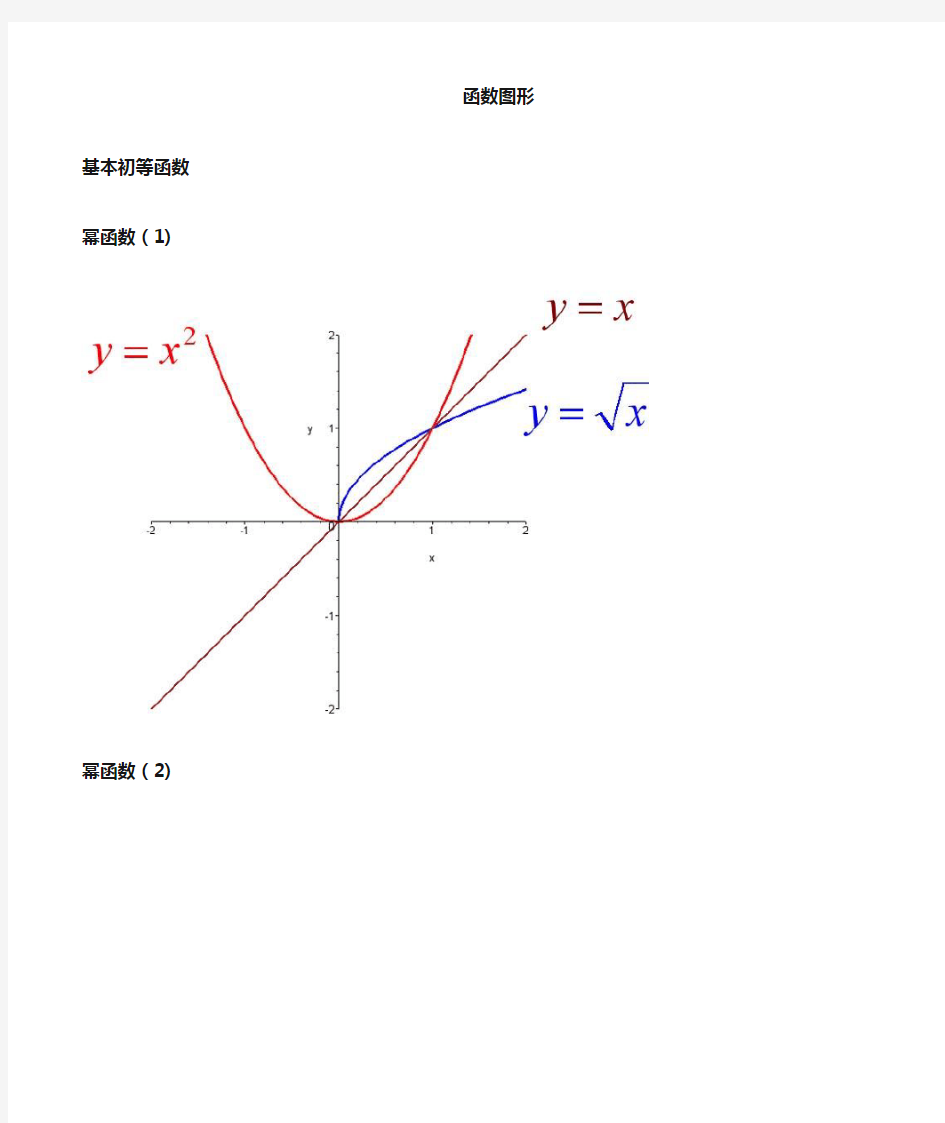 考研数学必备函数图像大全