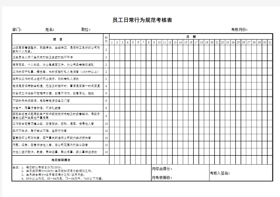 员工日常考核表