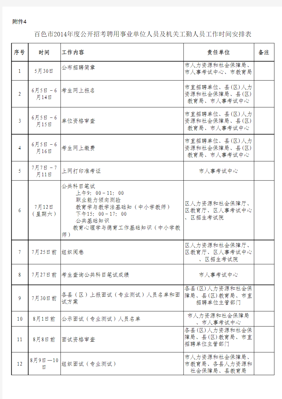 百色市2014年度公开招考聘用事业单位人员及机关工勤人员工作时间安排表