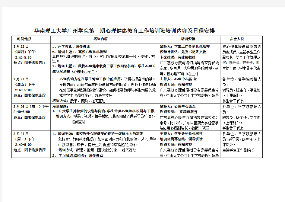 心理健康工作培训内容及日程安排