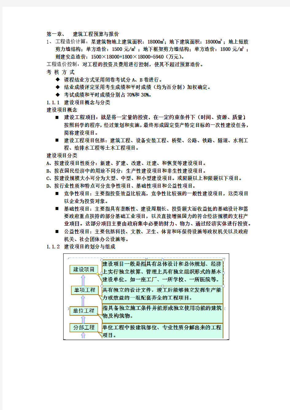 建筑工程预算与报价