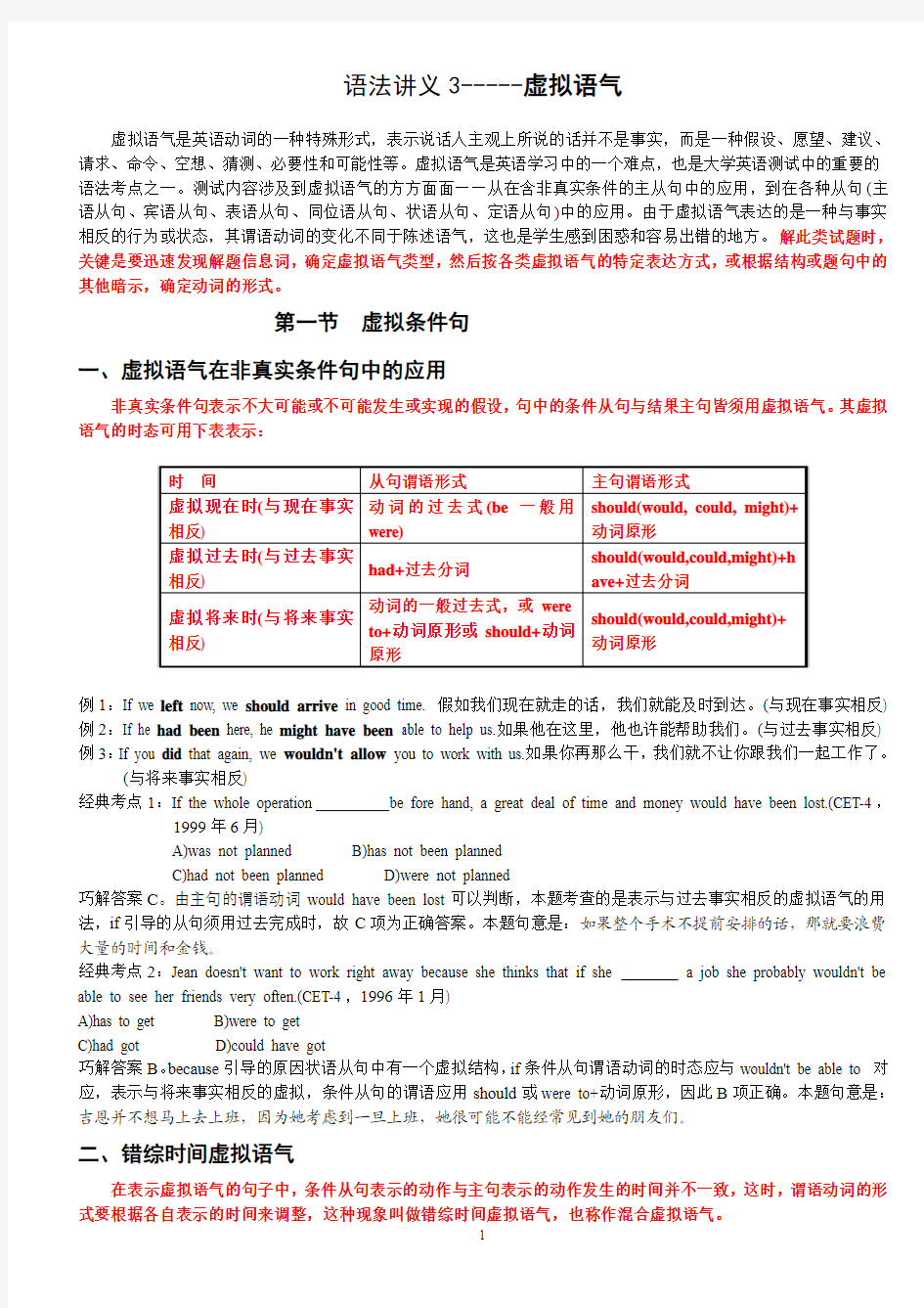 大学英语四级考试语法系列讲座--虚拟语气1