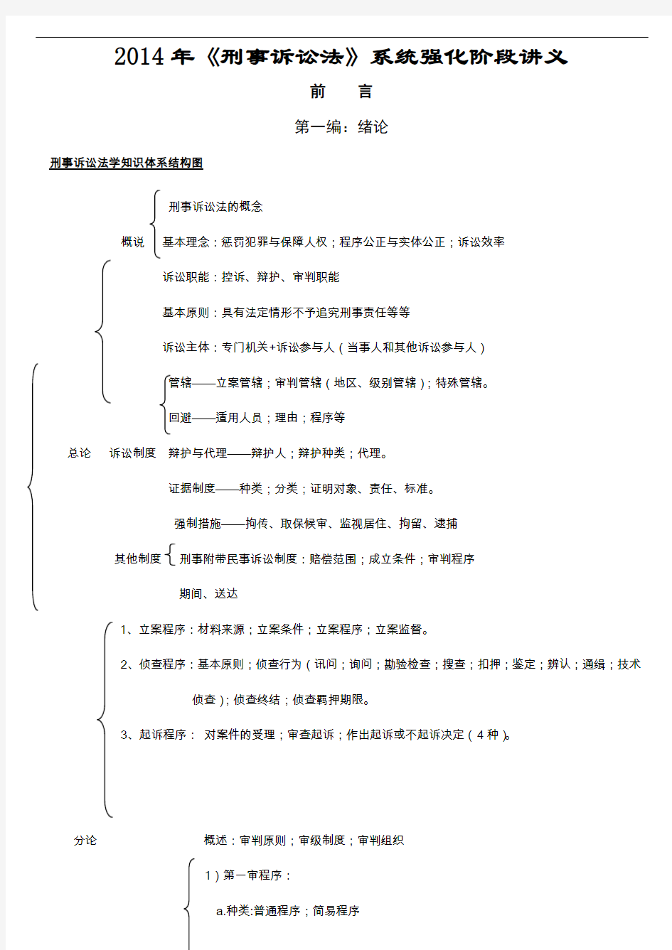 2014年刑诉系统强化班讲义