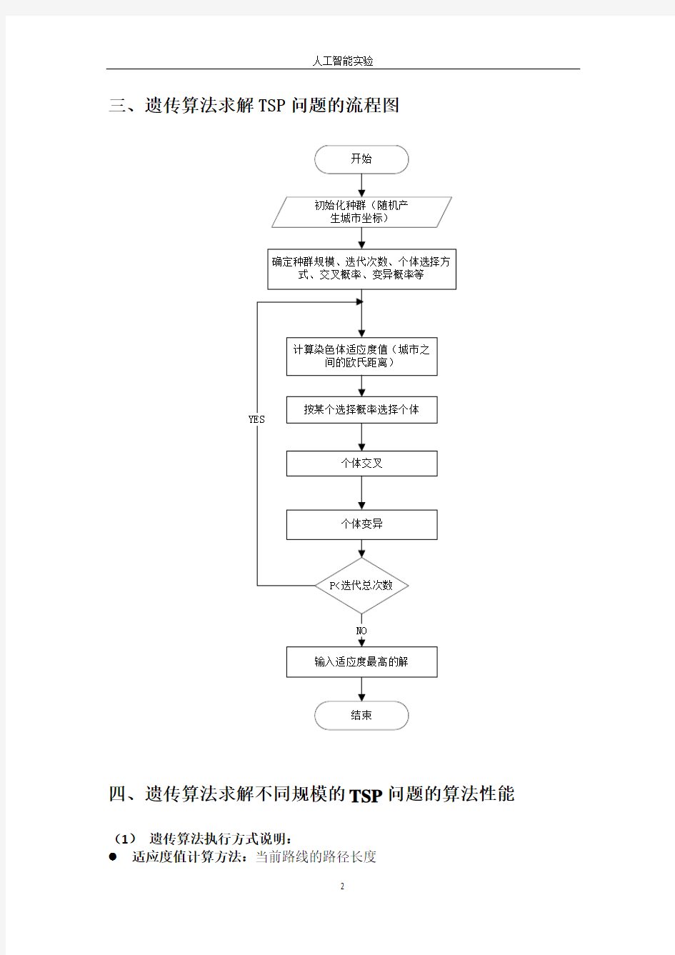 遗传算法求解TSP问题