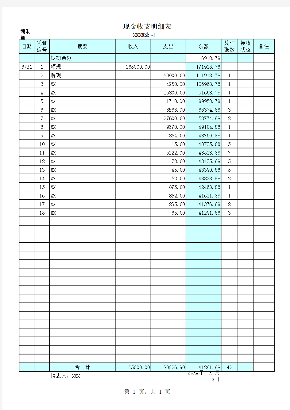 现金收支明细表