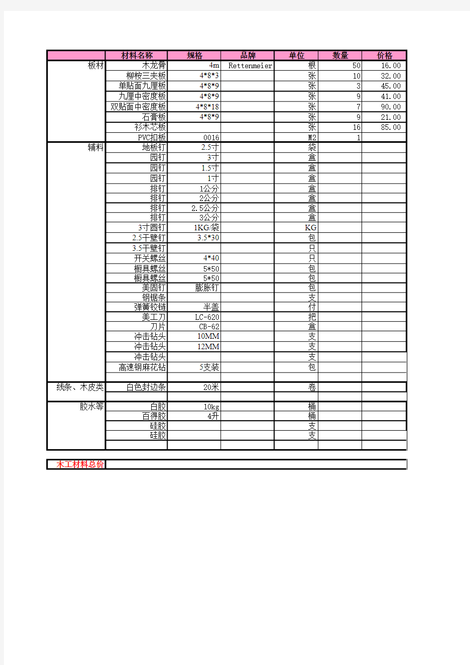 家庭装修木工材料清单