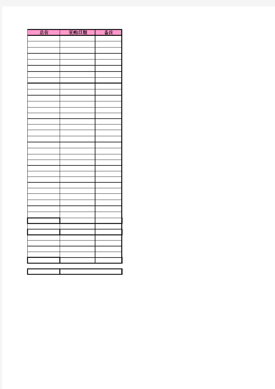 家庭装修木工材料清单