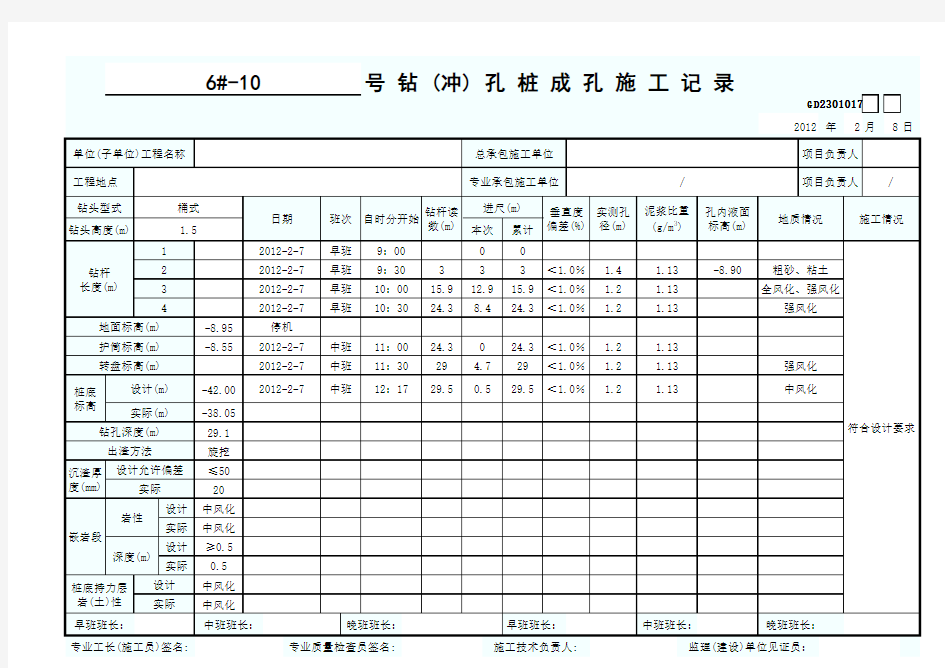 旋挖钻孔桩成孔施工记录(GD2301017)