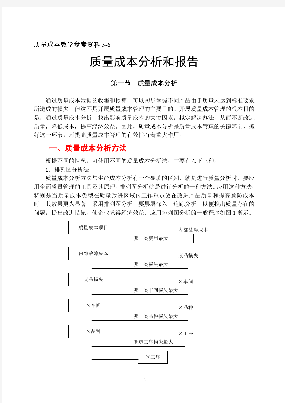 6质量成本分析和报告