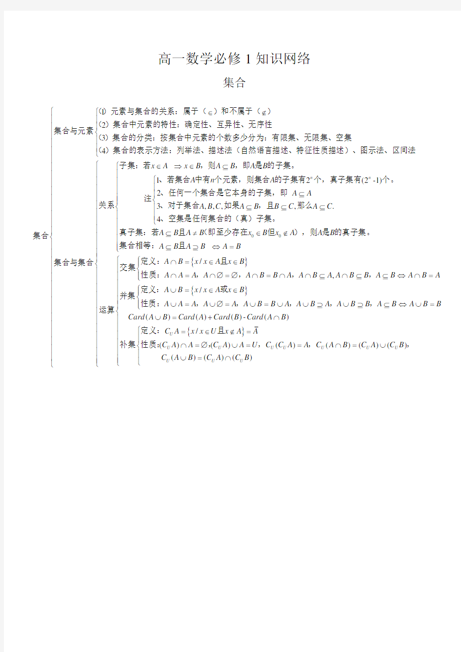 高一数学必修1知识结构图