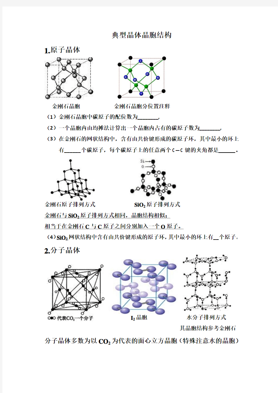 典型晶体晶胞结构