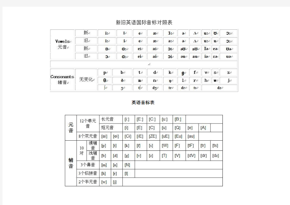 音标及新旧英语国际音标对照表[1]