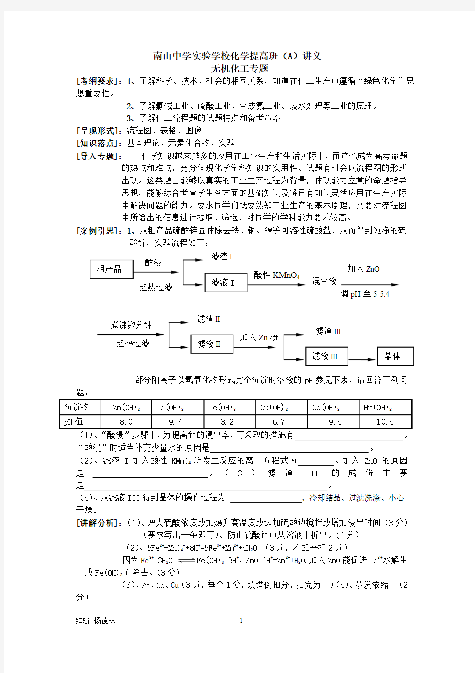 无机化工流程题专题