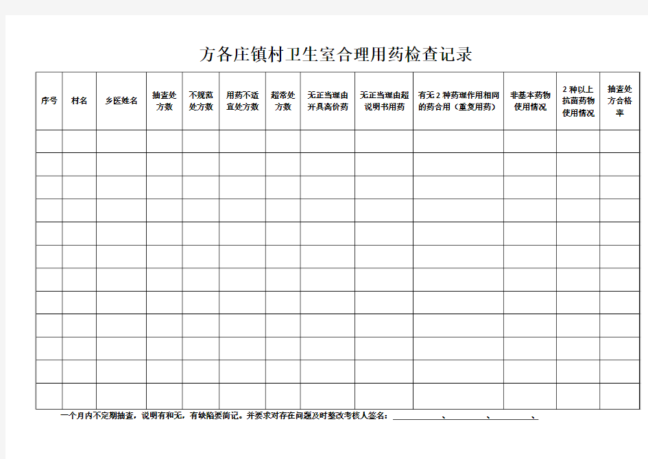 村卫生室合理用药检查记录