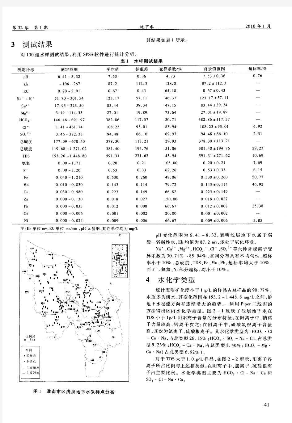 浅层地下水化学成分特征及成因分析