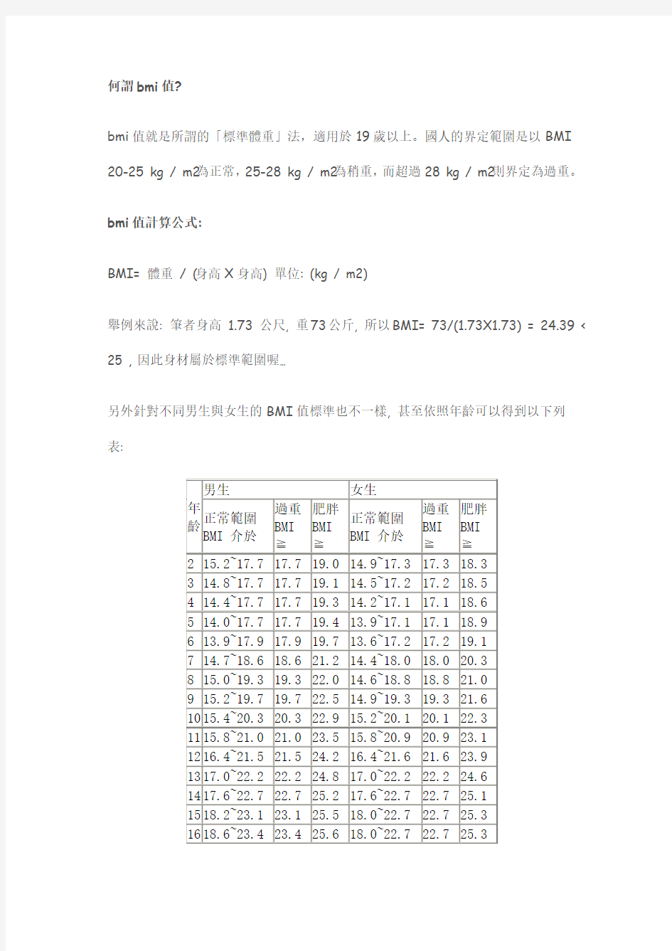 BMI值计算公式