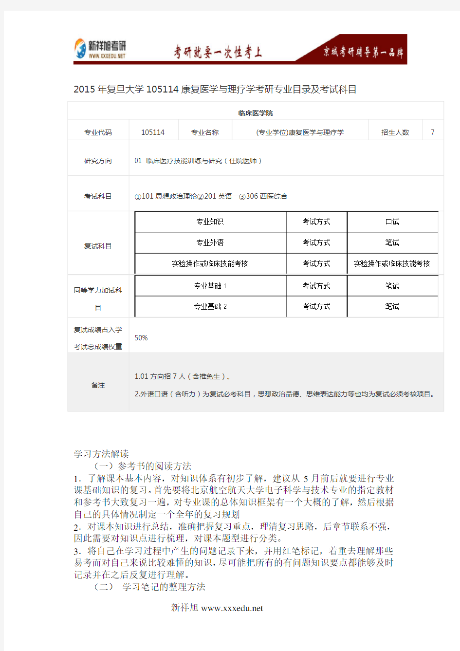 2015年复旦大学105114康复医学与理疗学考研专业目录及考试科目