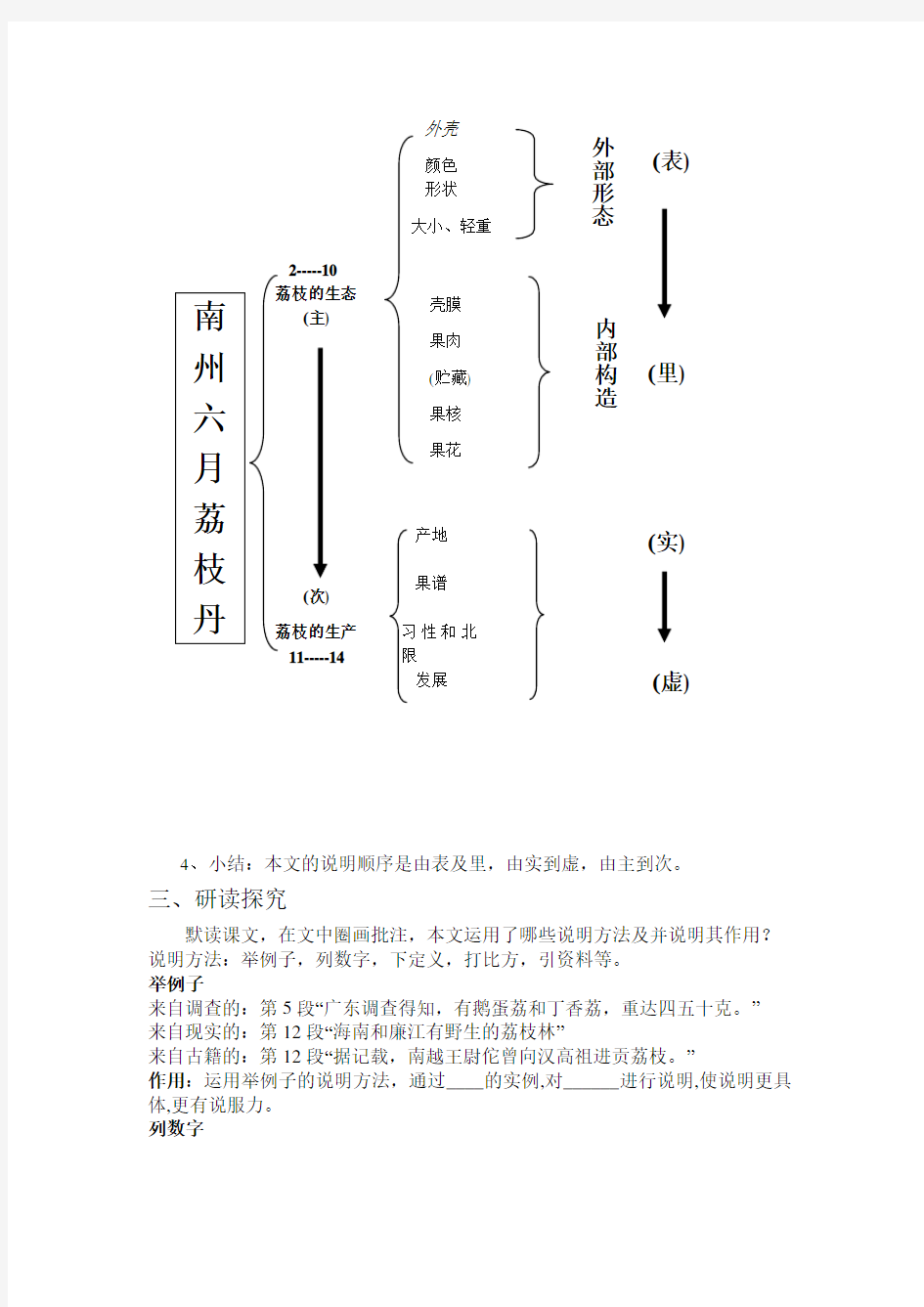 《南州六月荔枝丹》公开课教学设计