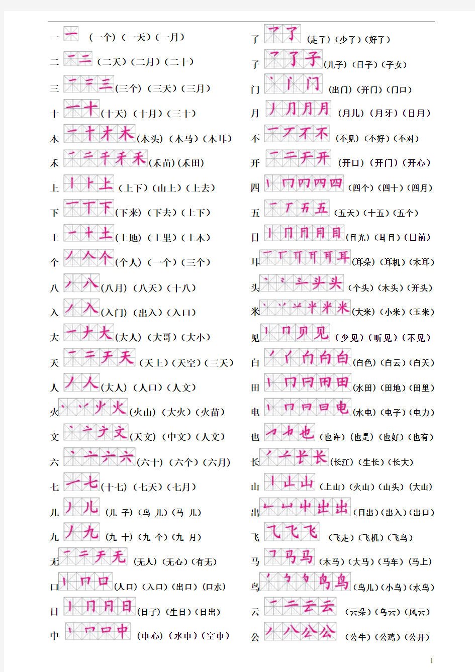 一年级上册一类生字笔顺及组词