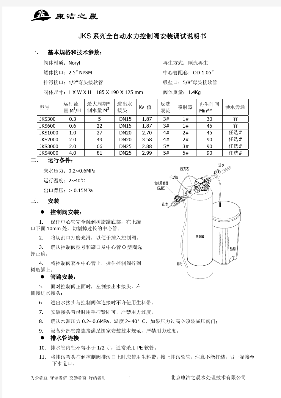 JKS 系列全自动水力控制阀安装调试说明书