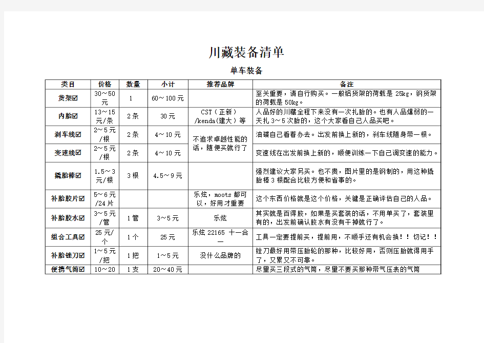 2013骑行川藏线装备清单