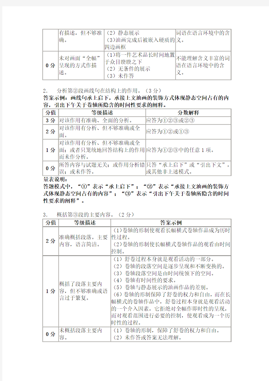 2013年上海市高考语文试卷逐题解析
