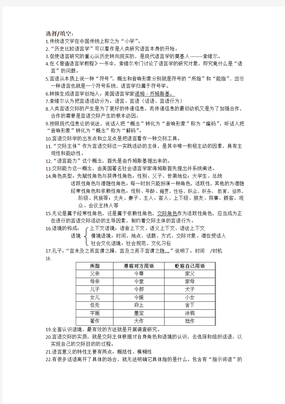 言语交际学 重点