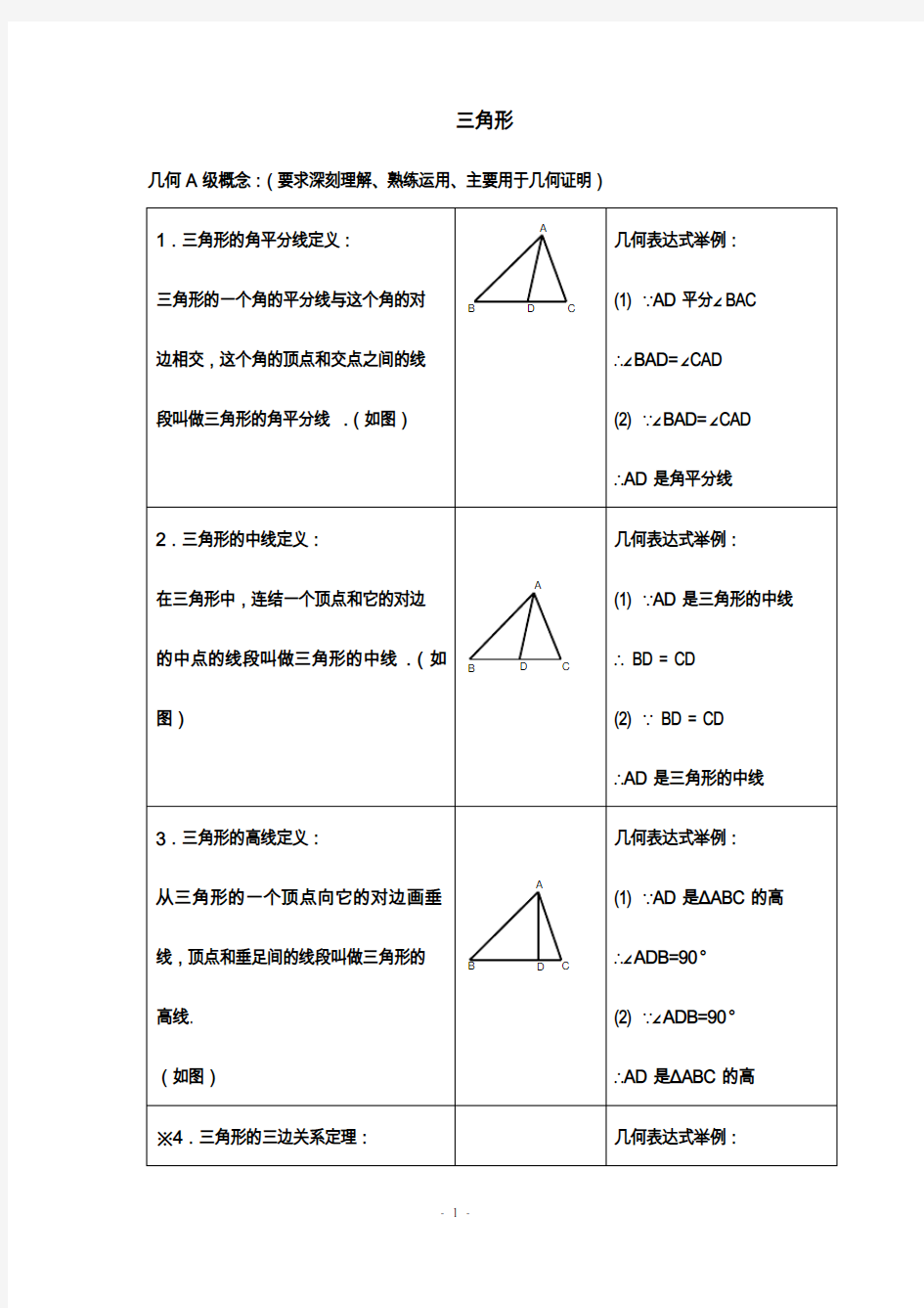 人教版初二数学三角形知识点归纳